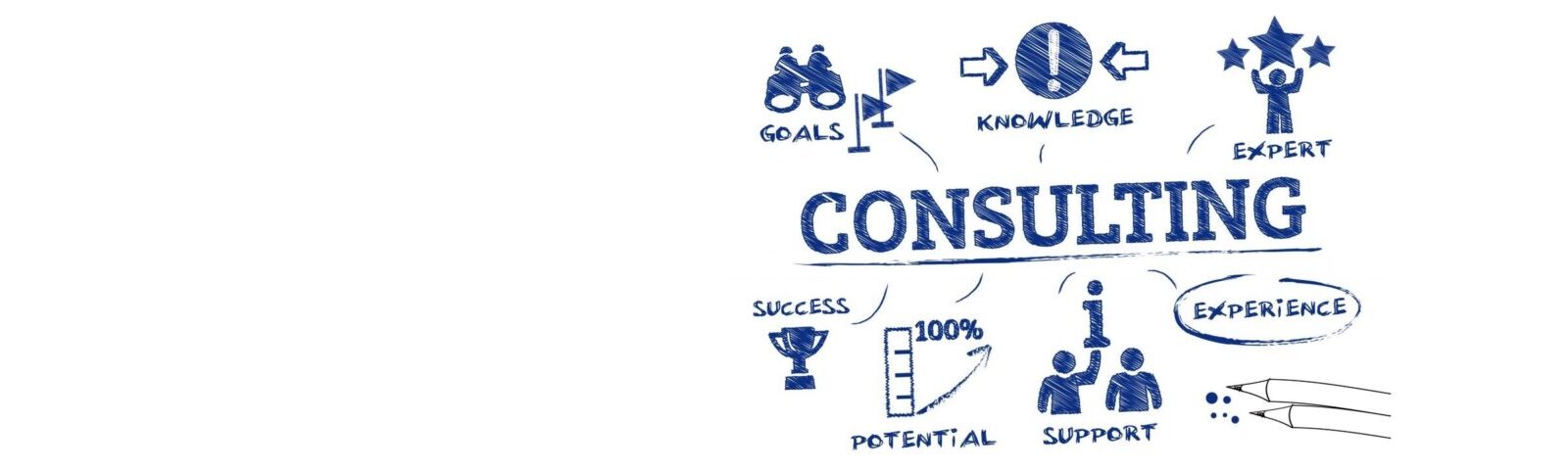 Barantas safety consulting